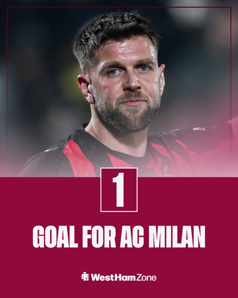 West Ham loanee Fullkrug goals for AC Milan