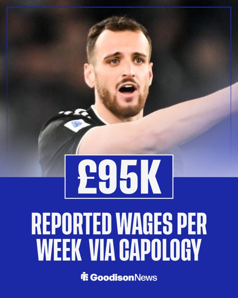 Federico Gatti wages at Juventus