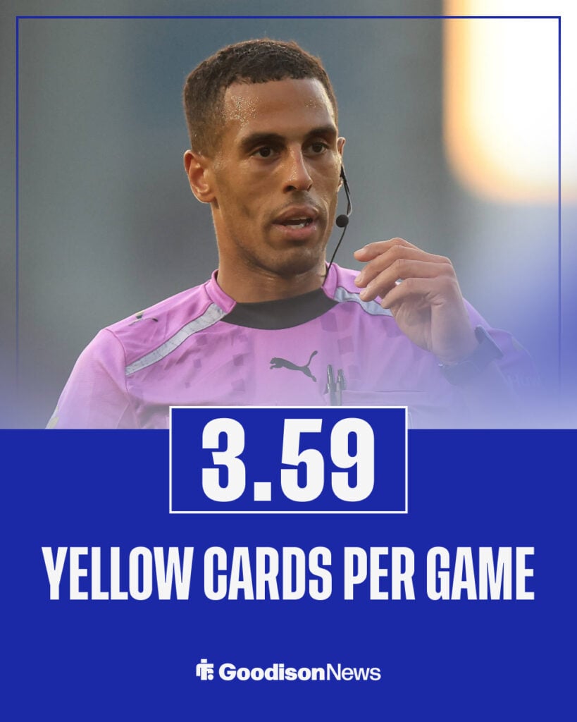 Farai Hallam's referee statistics