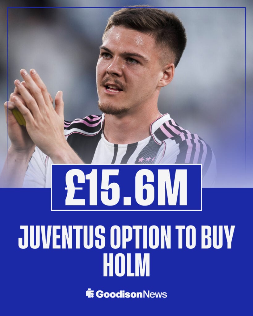 Emil Holm's option to buy at Juventus
