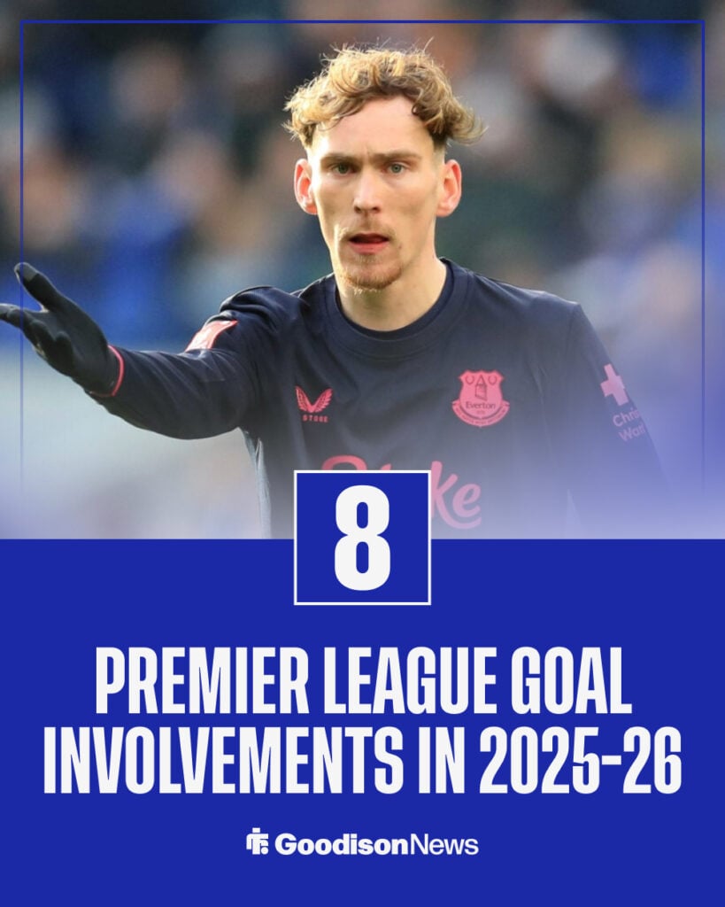 James Garner's goal involvements in the Premier League this season.