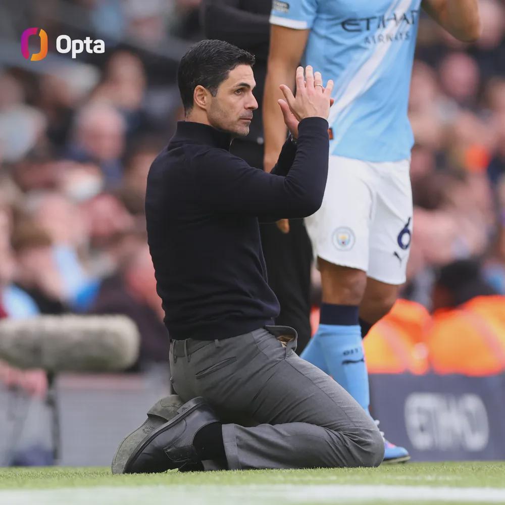 [OptaJoe] 4 - Arsenal have lost four consecutive games in domestic league/cup competitions for the very first time under Mikel Arteta, and first time overall since March 2018 - a run which also included two defeats to Manchester City. Stumbling.