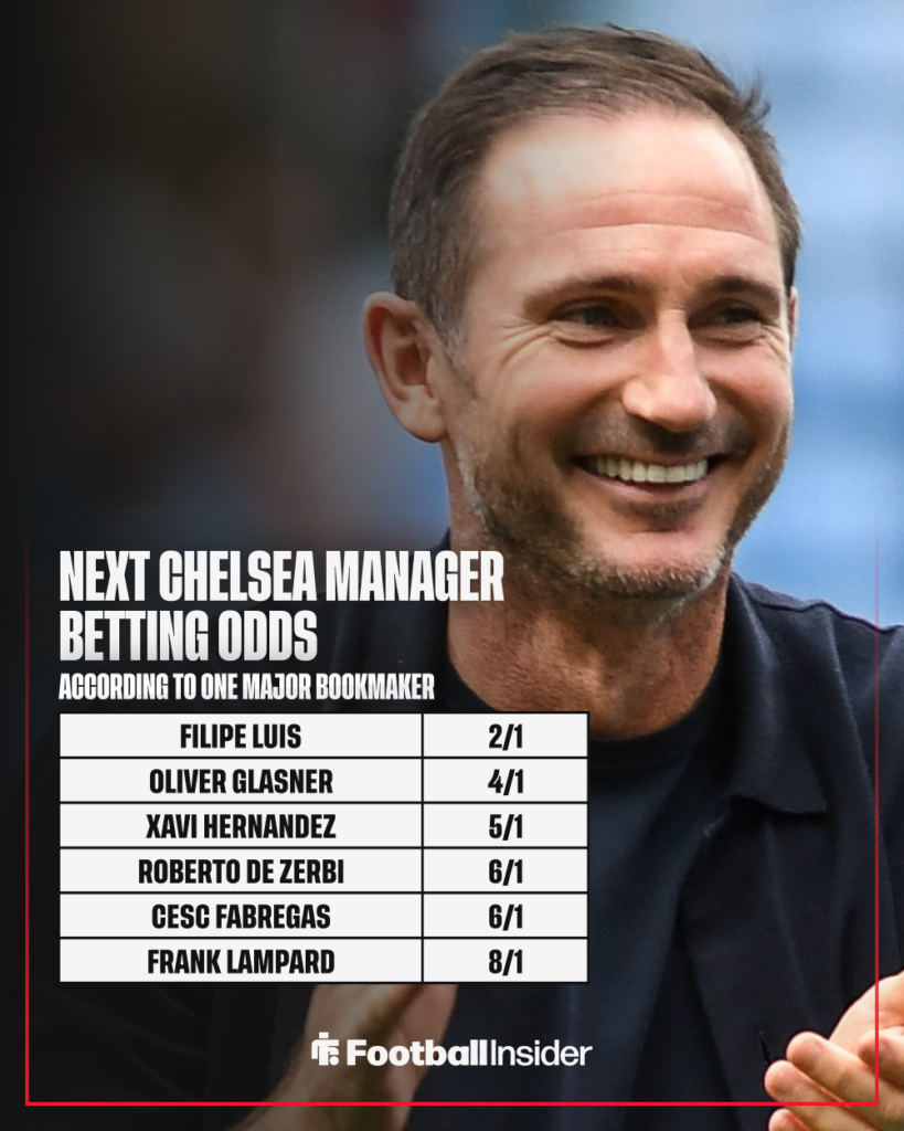 Coventry City manager Frank Lampard smiles and claps with betting odds inset