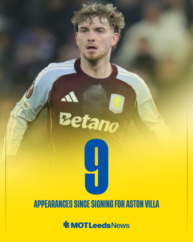 Leeds United Harvey Elliott Aston Villa stats