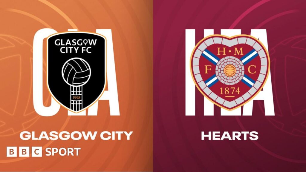 Glasgow City 0-1 Hearts | Scottish SWPL 1