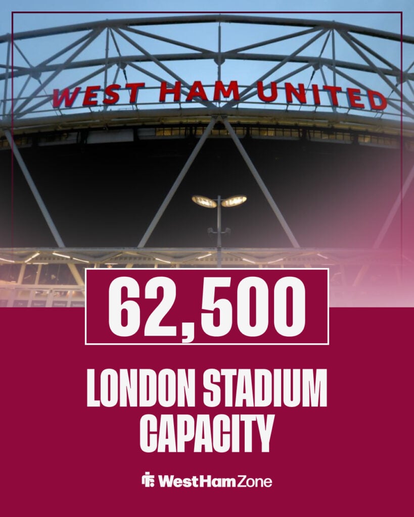 London Stadium image with capacity