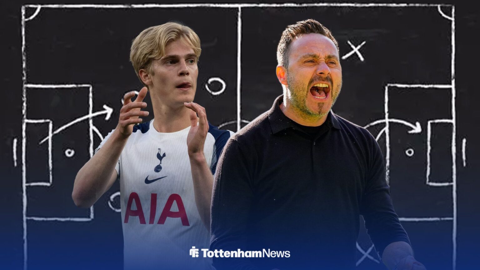 Lucas Bergvall backed for position change at Tottenham ahead of Aston Villa clash