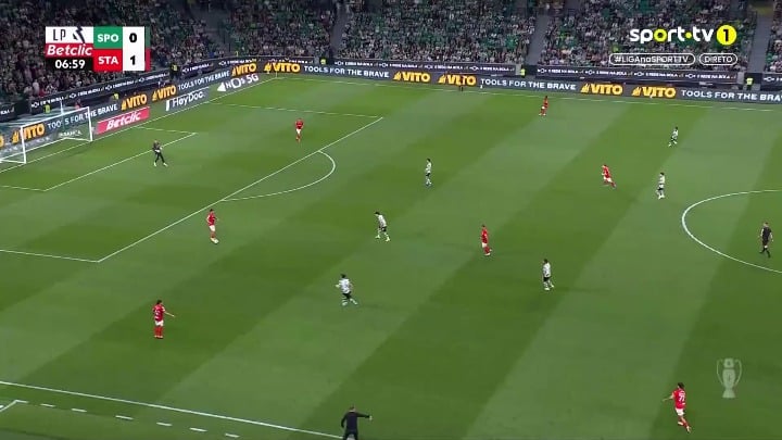 Árbitro nega clara oportunidade de golo ao Santa Clara após escorregão de Mangas