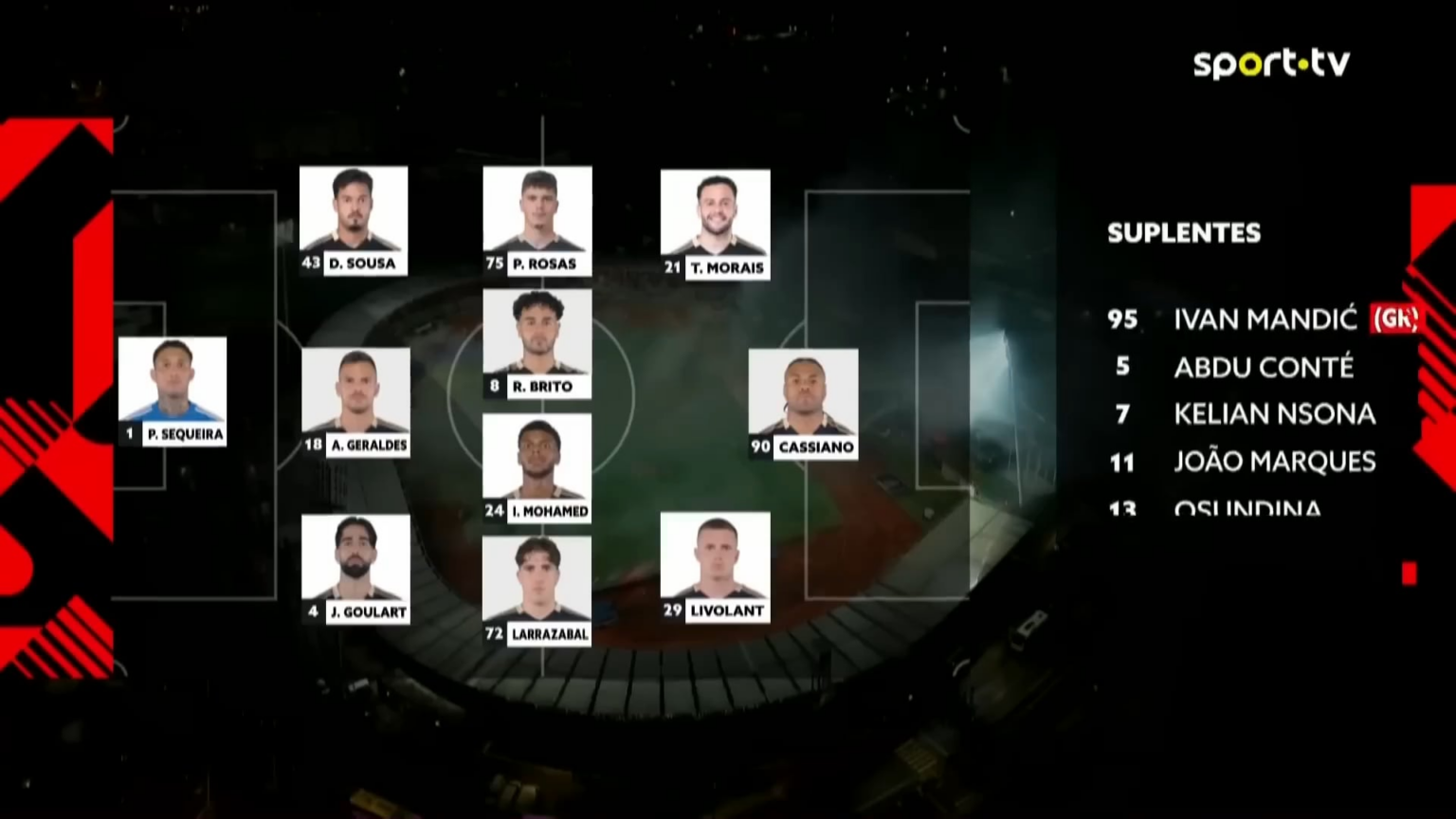 Resumo: Casa Pia 1-1 Benfica - Liga Portugal