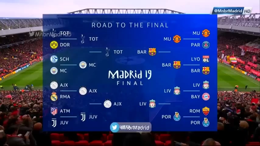 You'll Never Walk Alone Liverpool vs Barcelona.