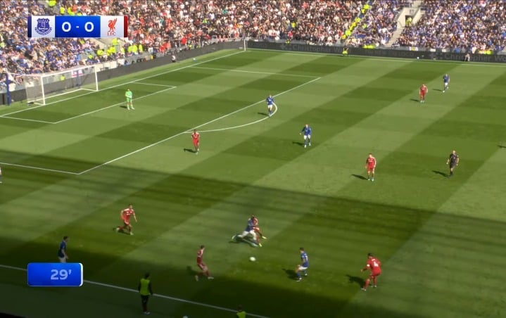 THAT pass from Gakpo