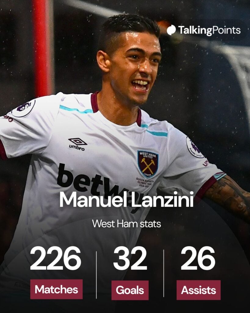 Manuel Lanzini of West Ham United celebrates scoring the opening goal during the Premier League match between Crystal Palace and West Ham United at Selhurst Park on October 15, 2016 in London, England.