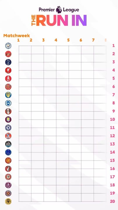 PL run in chart posted by official handle
