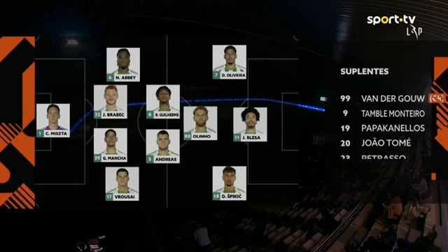 Resumo: Rio Ave 2-2 AFS (Liga 25/26 #30)