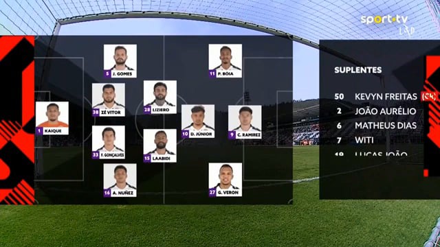 Resumo: Nacional 1-0 Alverca (Liga 25/26 #30)