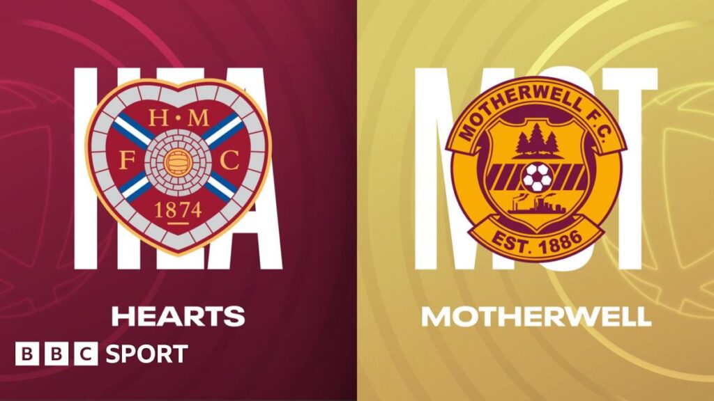 Hearts 3-1 Motherwell | Scottish Premiership
