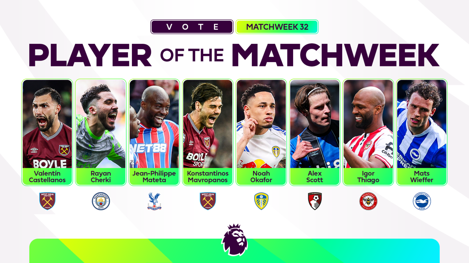 Who was the best player of Matchweek 32?