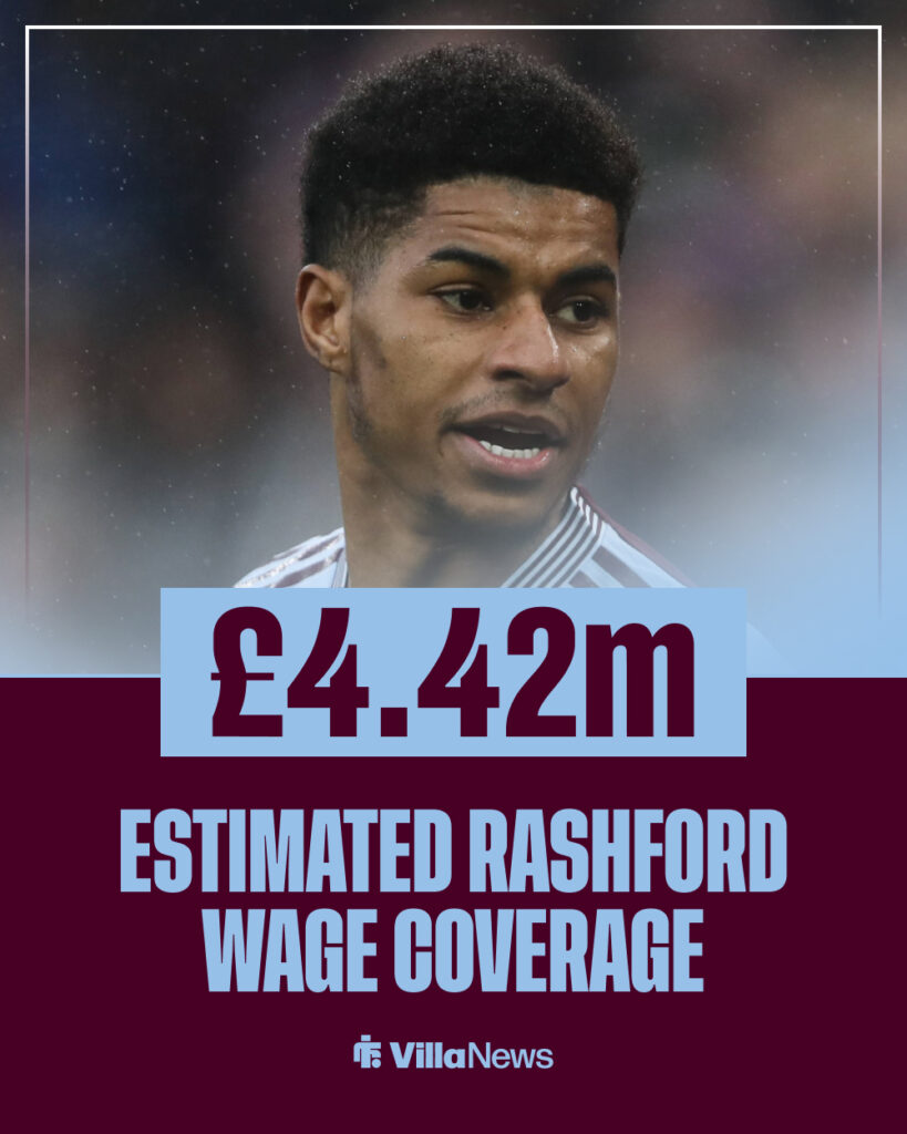Rashford wage Aston Villa.