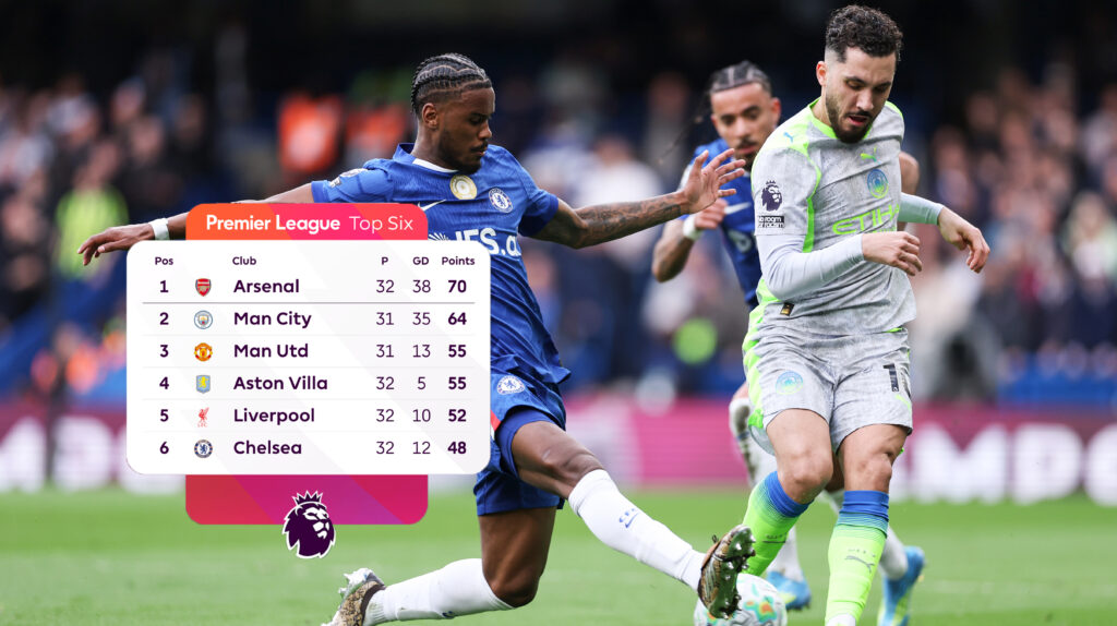 Cherki magic helps Man City regain title-race momentum