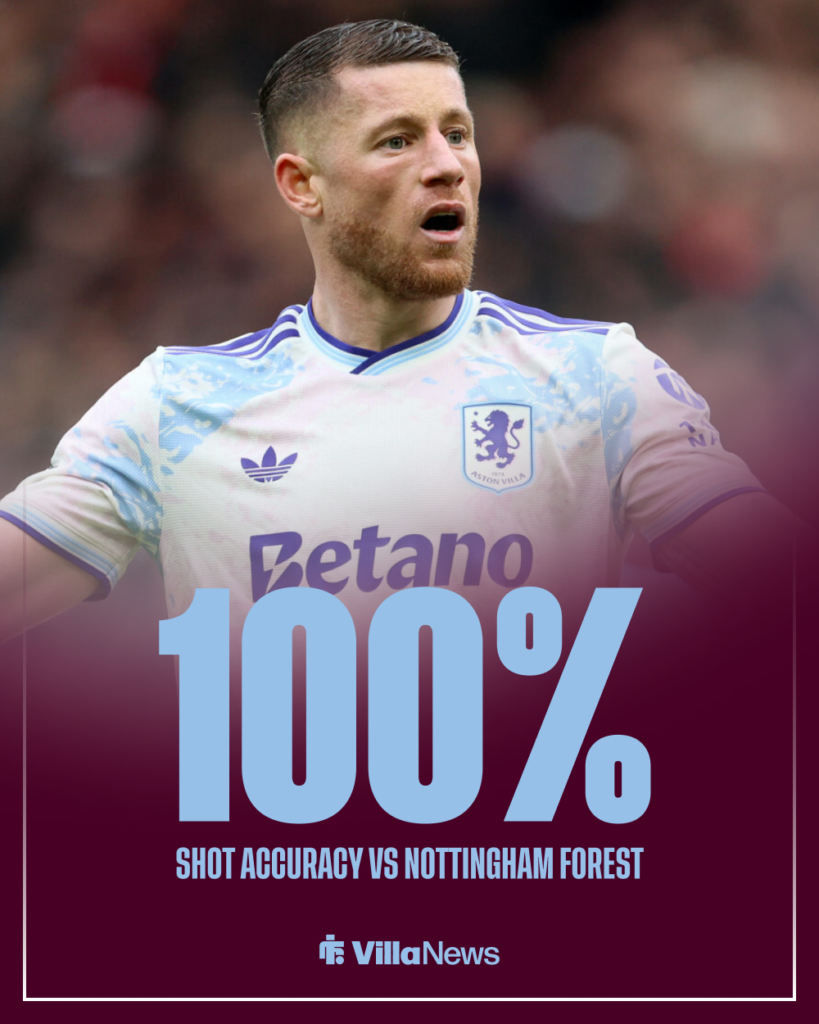 Ross Barkley Aston Villa stats vs Nottingham Forest