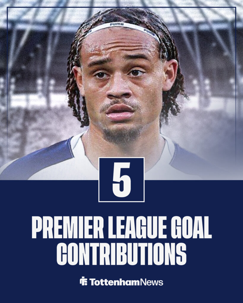 Xavi Simons goal contributions for Tottenham