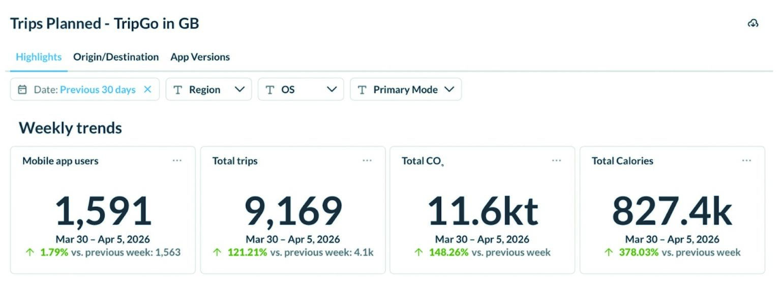 Leicester adds insights with SkedGo