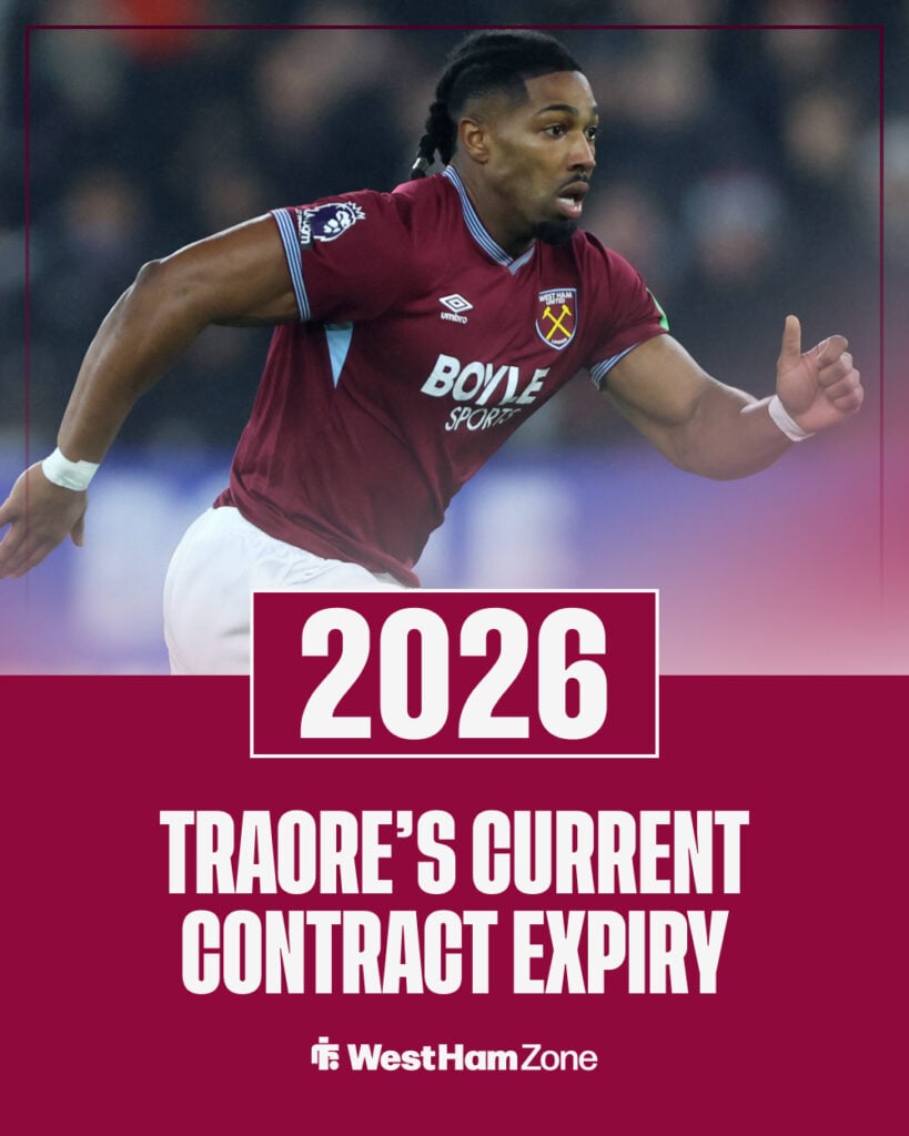 Adama Traore's current contract expiry at West Ham