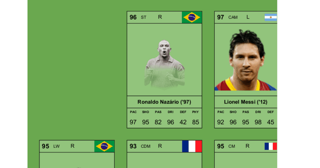 Rate My All-Time Squad! What would you change?