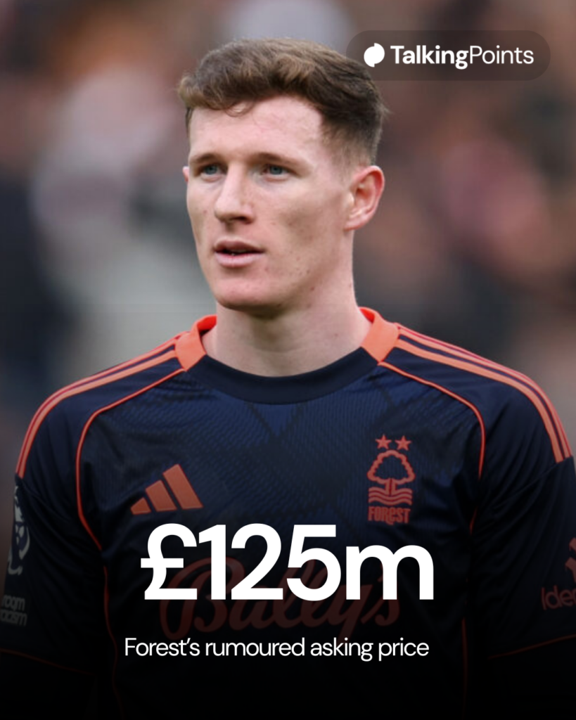 Elliot Anderson price tag