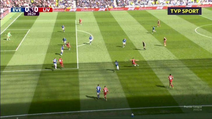 Everton 0 - [1] Liverpool - Salah 29'