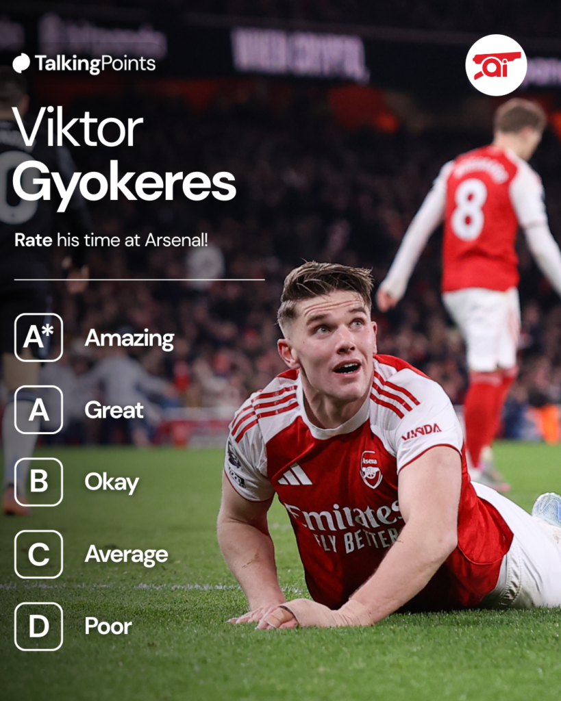 Viktor Gyokeres rating