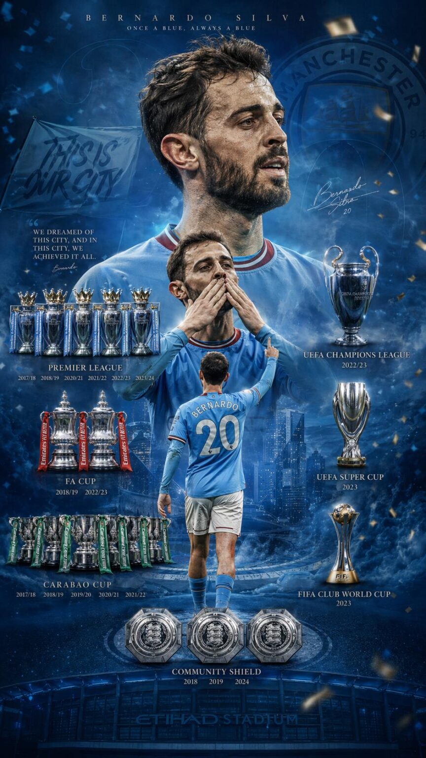 Bernardo’s Trophy Haul (so far)