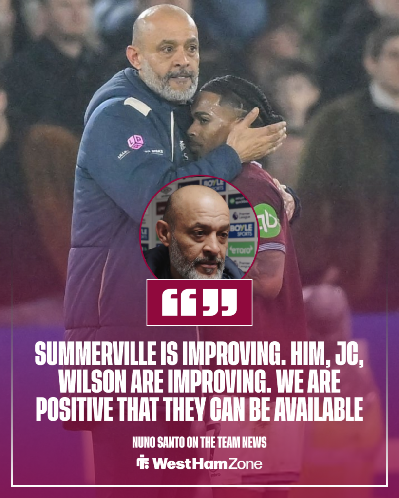 Nuno Espirito Santo's quote on Crysencio Summerville return