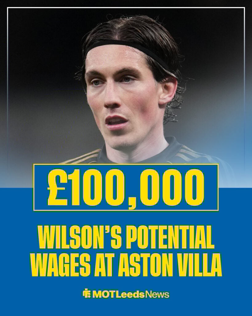 Harry Wilson's tipped wages ahead of Fulham transfer to Aston Villa, Leeds were interested.