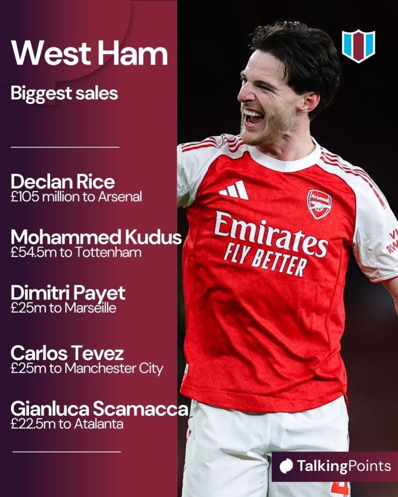 Declan Rice of Arsenal celebrates during the Premier League match between Arsenal and Tottenham Hotspur at Emirates Stadium on November 23, 2025 in London, England.