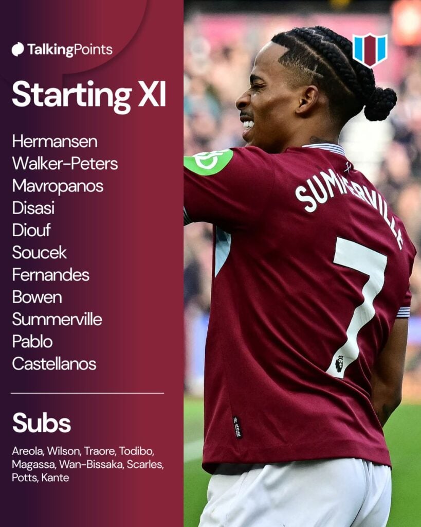 TOPSHOT - West Ham United's Dutch striker #07 Crysencio Summerville celebrates scoring the opening goal during the English Premier League football match between West Ham United and Sunderland at the London Stadium in east London on January 24, 2026.