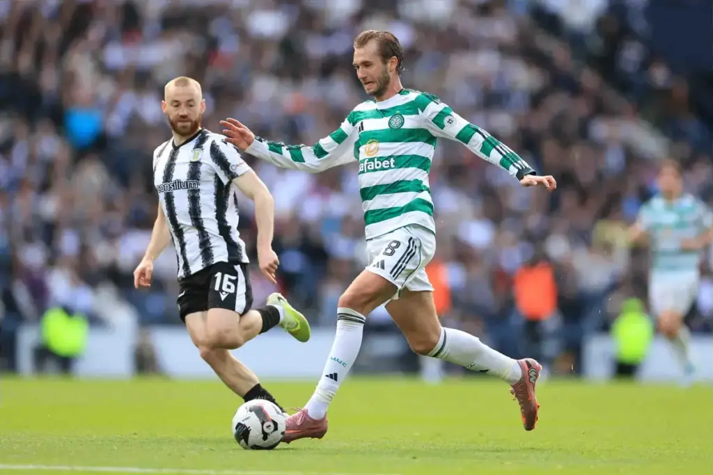 Aston Villa eye two Celtic-linked midfield targets as summer recruitment takes shape - Read Aston Villa