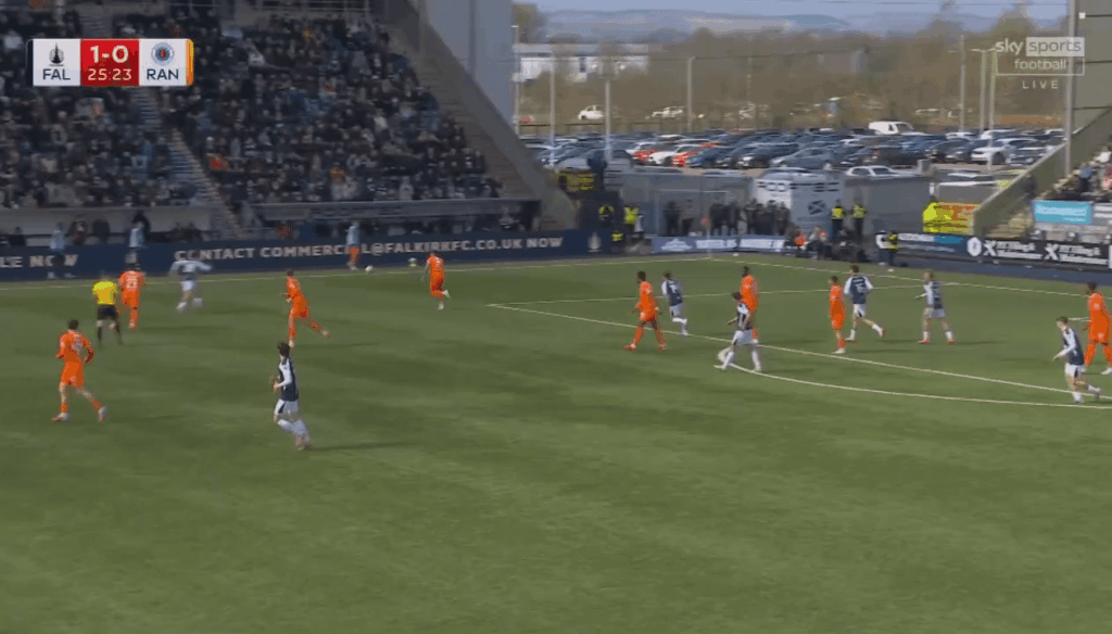 Falkirk 2-0 Rangers - Finn Yeats 26'
