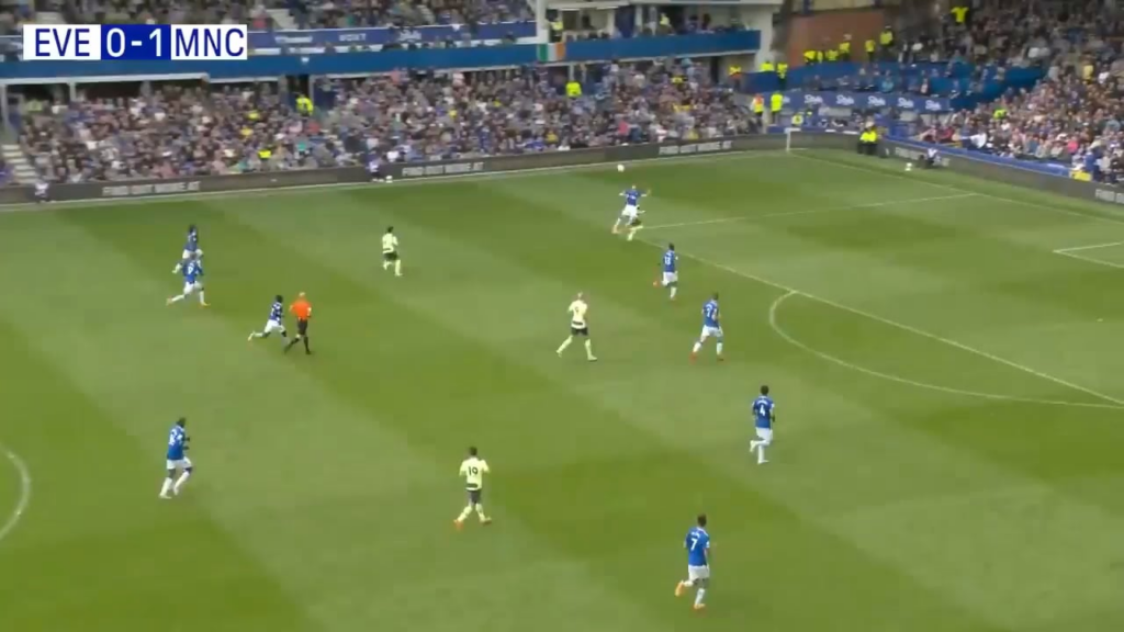 Title Winning Mentality 2