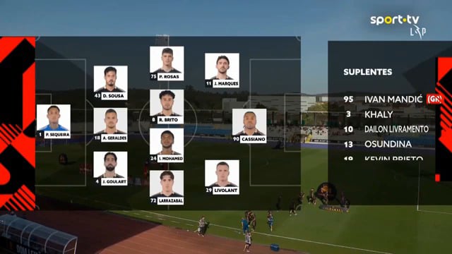 Resumo: Casa Pia 0-0 Santa Clara (Liga 25/26 #30)