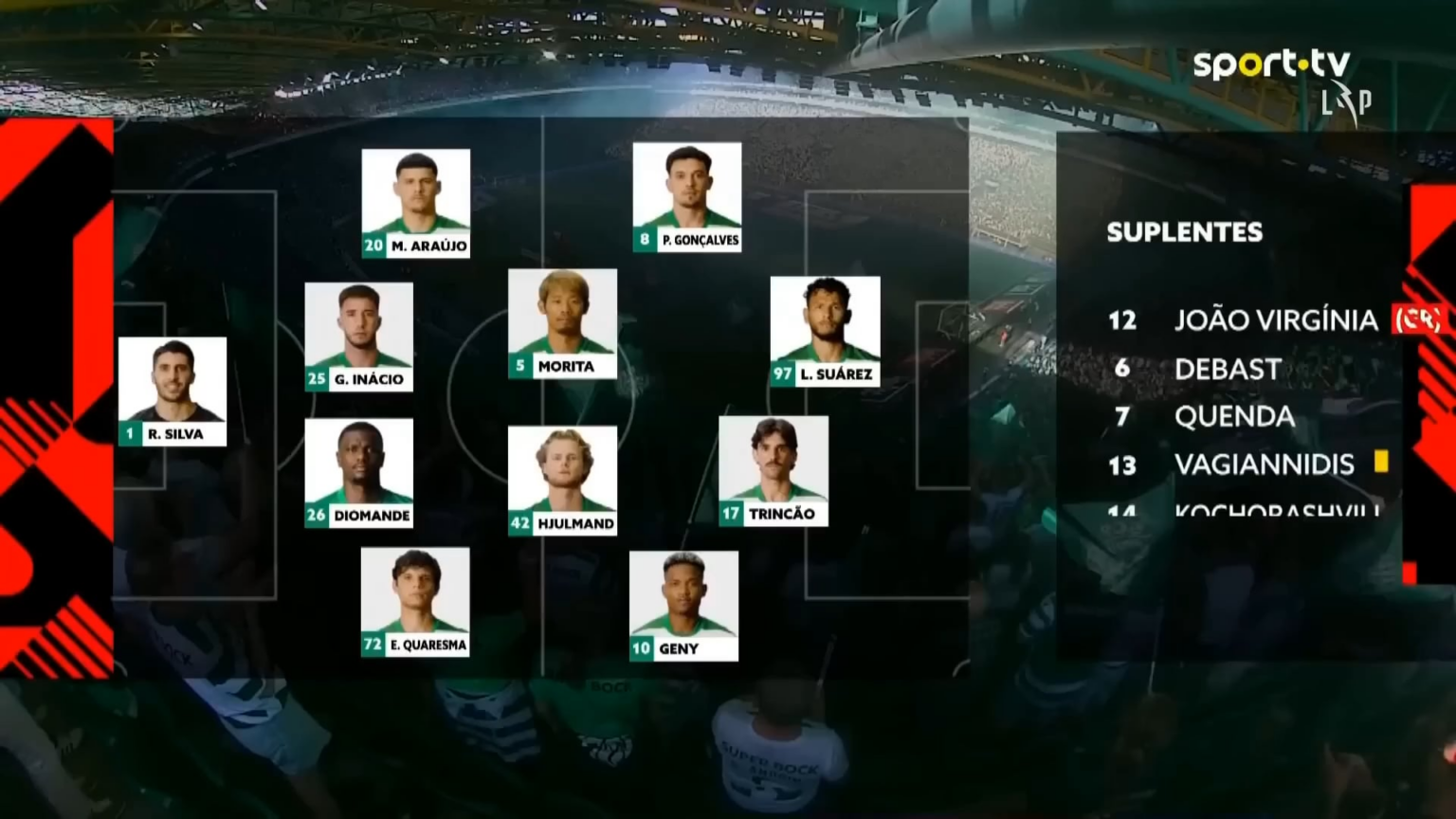 Resumo: Sporting 1-2 Benfica - Liga Portugal 25/26