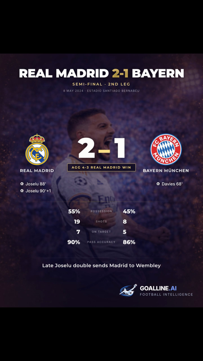 Form vs History: Bayern's Hottest Run Walks Into Madrid's Fortress