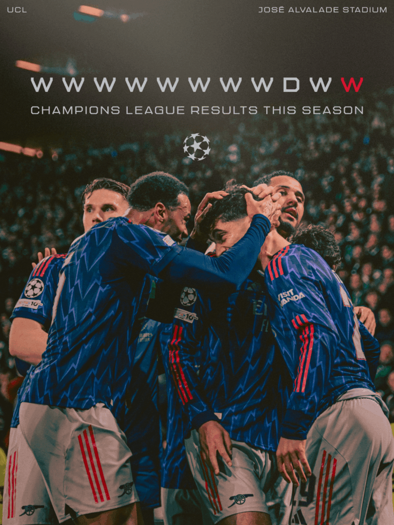 The only unbeaten side remaining in the UEFA Champions League ✊