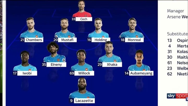 ON THIS DAY 2018: Newcastle United 2 - 1 Arsenal - Ritchie's winner takes Toon past forty point mark