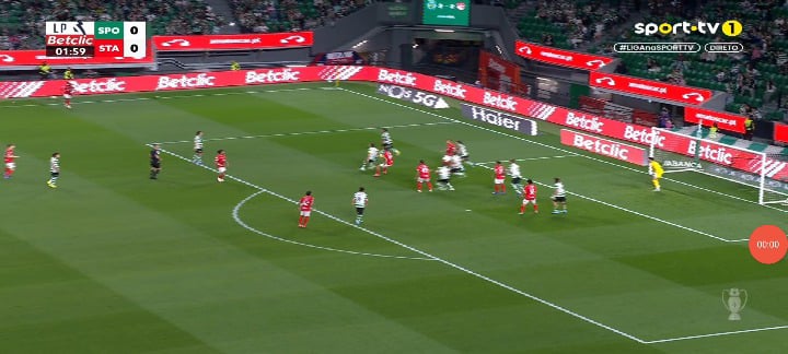 Sporting 0 - Santa Clara (1) Klisnhman