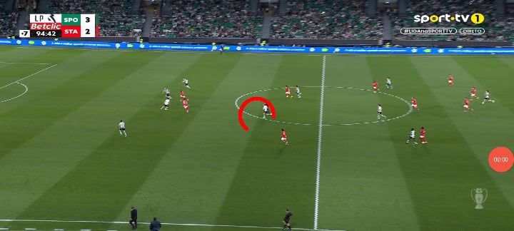 Sporting (4) - Santa Clara 2 Rafael Nel (95)