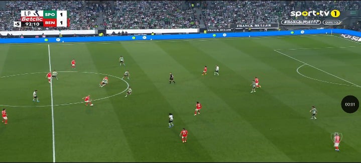 Sporting 1 - Benfica (2) Rafa (93)