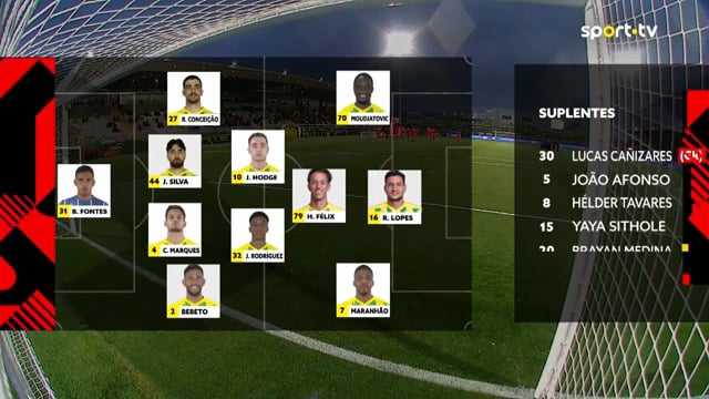 Resumo: Tondela 2-2 Gil Vicente - Liga Portugal Betclic