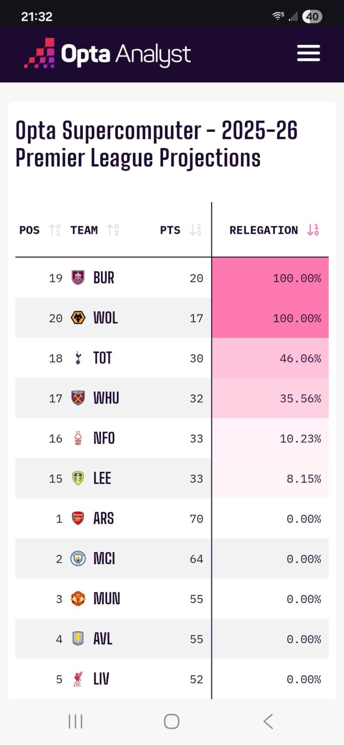 I love the nonce-a-tron 3000 upgrade