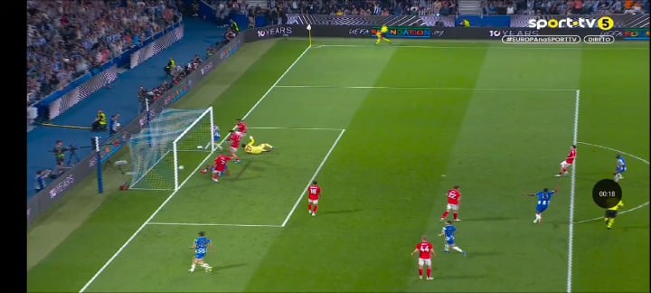 FC Porto (1) - Nottingham Forest 0 William Gomes (11)